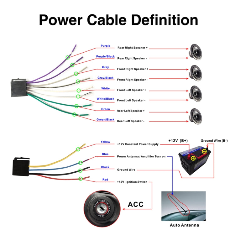 3101 Car Single Din Stereo Radio MP3 Audio Player with Remote Control, Support Bluetooth Hand-free Calling / FM / USB / SD Slot