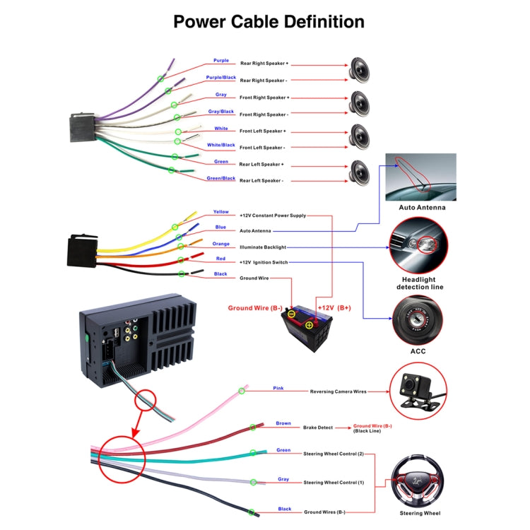 7034 HD 2 Din 7 inch Car Radio Receiver MP5 Player, Support FM & AM & Bluetooth & TF Card