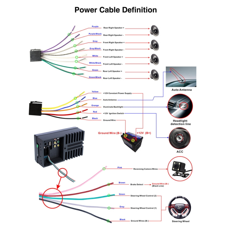 7159A HD 2 Din 7 inch Car Radio Receiver MP5 Player, Support FM & Bluetooth & TF Card