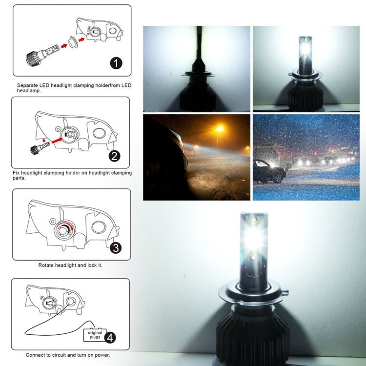 2 PCS EV13 H7 DC9-32V / 14W / 1400LM / 6000K IP67 Car LED Headlight Lamps (White Light)