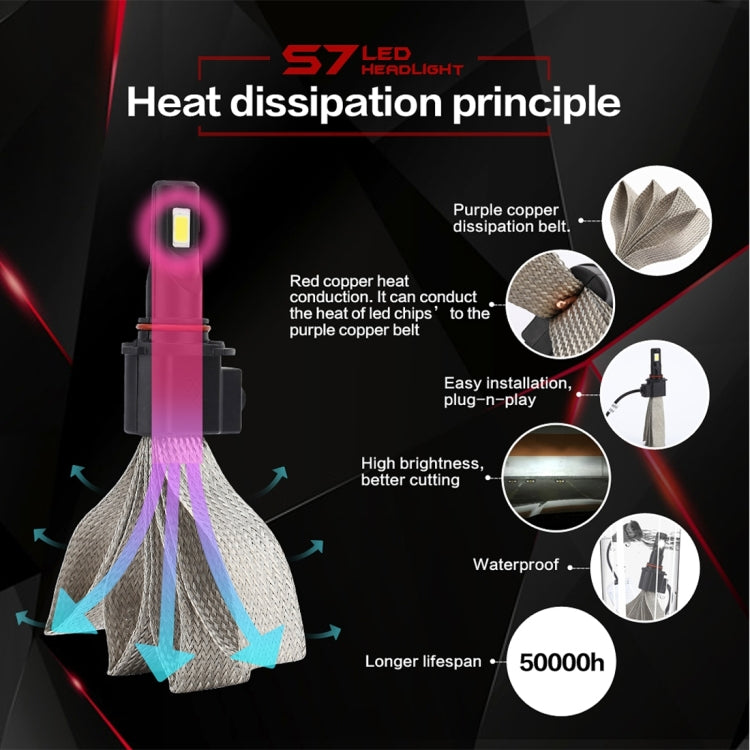 2 PCS S7 9005 40W 3200 LM 6000K IP68 Car Headlight with 2 COB Lamps and Heat Dissipation Cable, DC 9-30V(White Light)