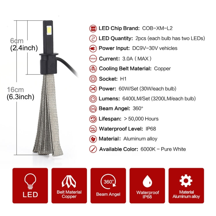 2 PCS S7 H1 40W 3200 LM 6000K IP68 Car Headlight with 2 COB Lamps and Heat Dissipation Cable, DC 9-30V(White Light)