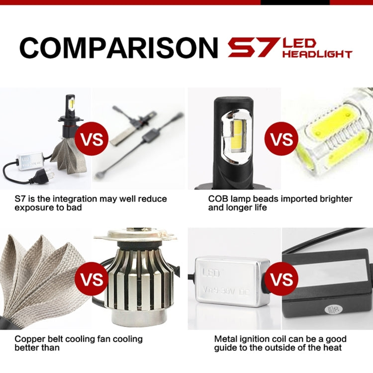 2 PCS S7 H4 40W 3200 LM 6000K IP68 Car Headlight with 2 COB Lamps and Heat Dissipation Cable, DC 9-30V(White Light)