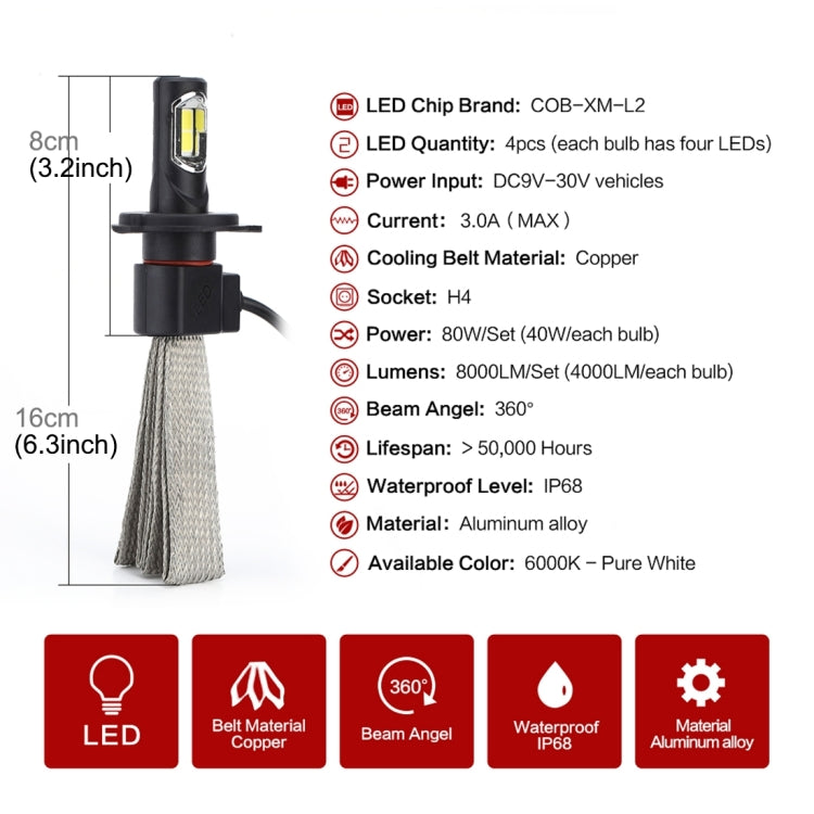 2 PCS S7 H4 40W 3200 LM 6000K IP68 Car Headlight with 2 COB Lamps and Heat Dissipation Cable, DC 9-30V(White Light)