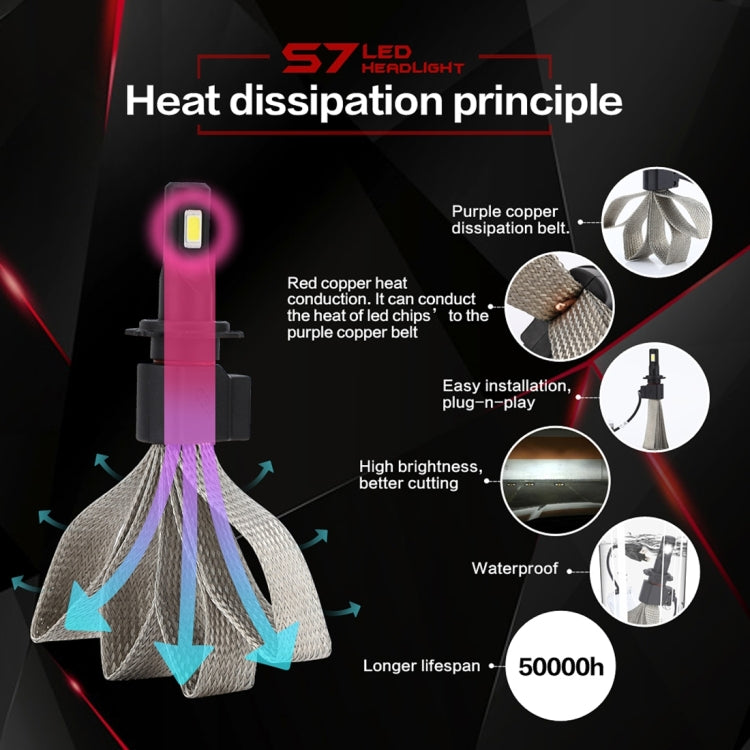 2 PCS S7 H7 40W 3200 LM 6000K IP68 Car Headlight with 2 COB Lamps and Heat Dissipation Cable, DC 9-30V(White Light)