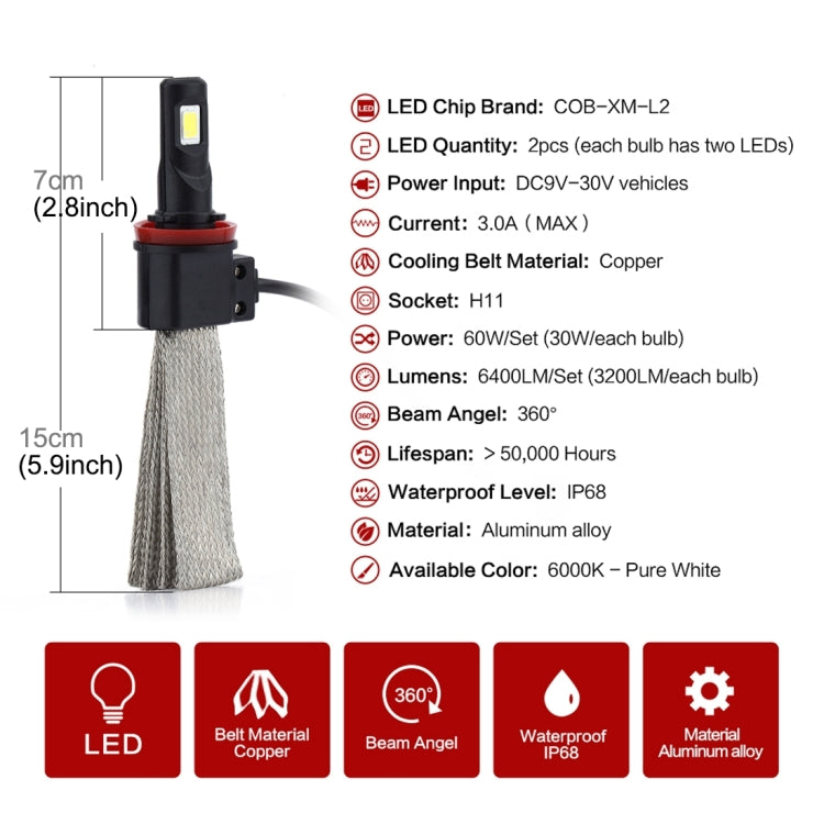 2 PCS S7 H8/H11 40W 3200 LM 6000K IP68 Car Headlight with 2 COB Lamps and Heat Dissipation Cable, DC 9-30V(White Light)