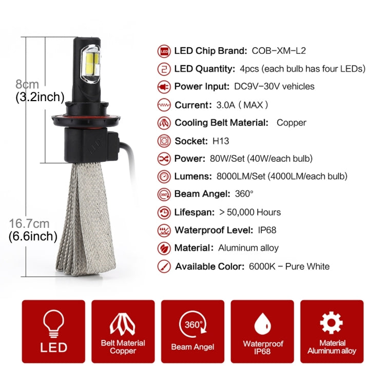 2 PCS S7 H13 40W 3200 LM 6000K IP68 Car Headlight with 2 COB Lamps and Heat Dissipation Cable, DC 9-30V(White Light)