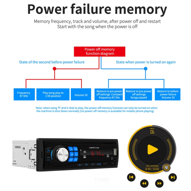 HX-8013 Car MP3 Player with Remote Control, Support FM / USB / SD / MMC