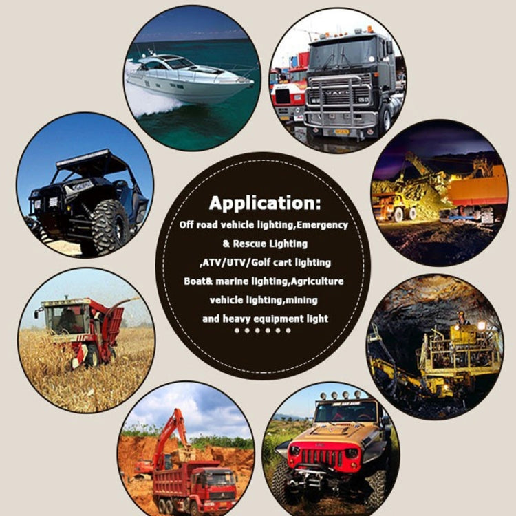 DC 10-60V 45W 2500LM 6000K Waterproof Vehicle Car Boat Marine External Work Lights Emergency Lights 30 Degrees Adjustable Spot Light LED Car Bulbs with 15 Intense Wafer Lights (White Light)