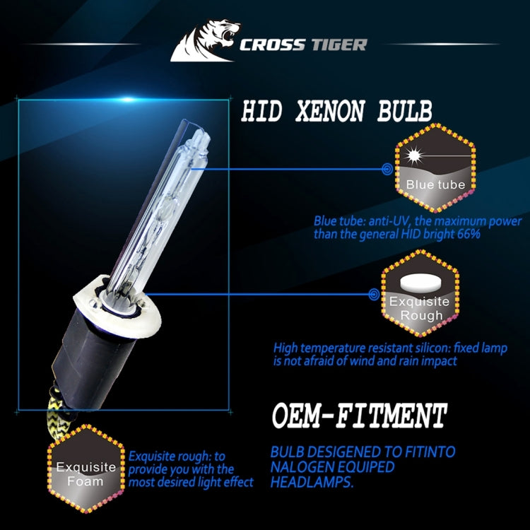 One Set H1 AC 12V 55W 5500LM 6000K IP65 Waterproof Xenon Lamp Car Light Headlight HID Xenon Bulbs Kit