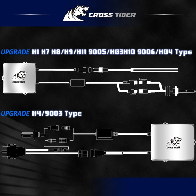 One Set H7 AC 12V 55W 5500LM 6000K IP65 Waterproof Xenon Lamps Car Light Headlight HID Xenon Bulbs Kit