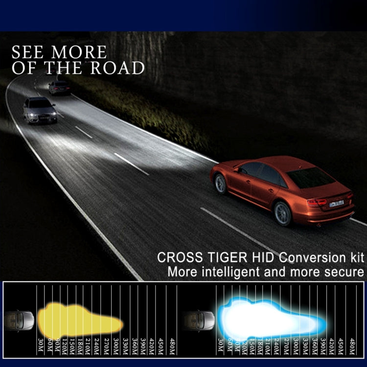 One Set H7 AC 12V 55W 5500LM 6000K IP65 Waterproof Xenon Lamps Car Light Headlight HID Xenon Bulbs Kit