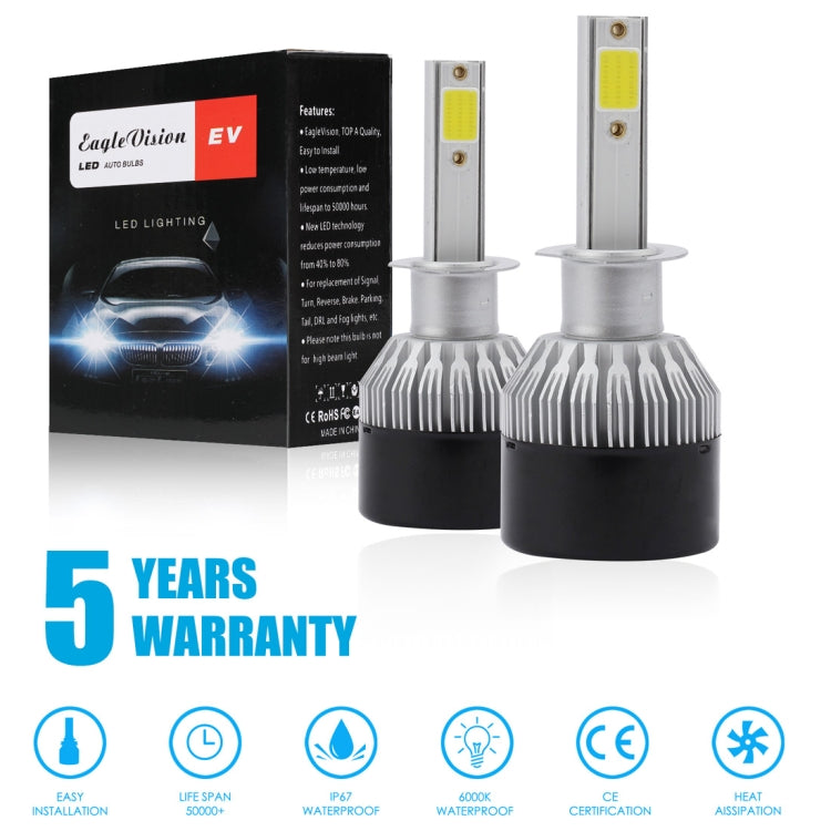 EV9 2 PCS H1 18W 2000LM 6000K Xenon White IP65 DOB LED Headlight Bulbs High Beam Conversion Kit DC 9-30V