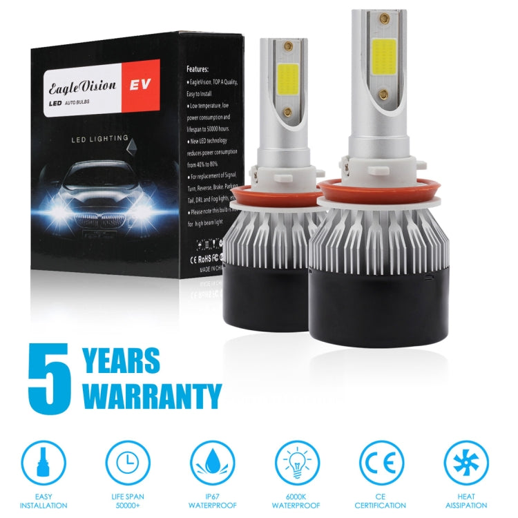 EV9 2 PCS H8 / H9 / H11 18W 2000LM 6000K Xenon White IP65 DOB LED Headlight Bulbs High Beam Conversion Kit DC 9-30V