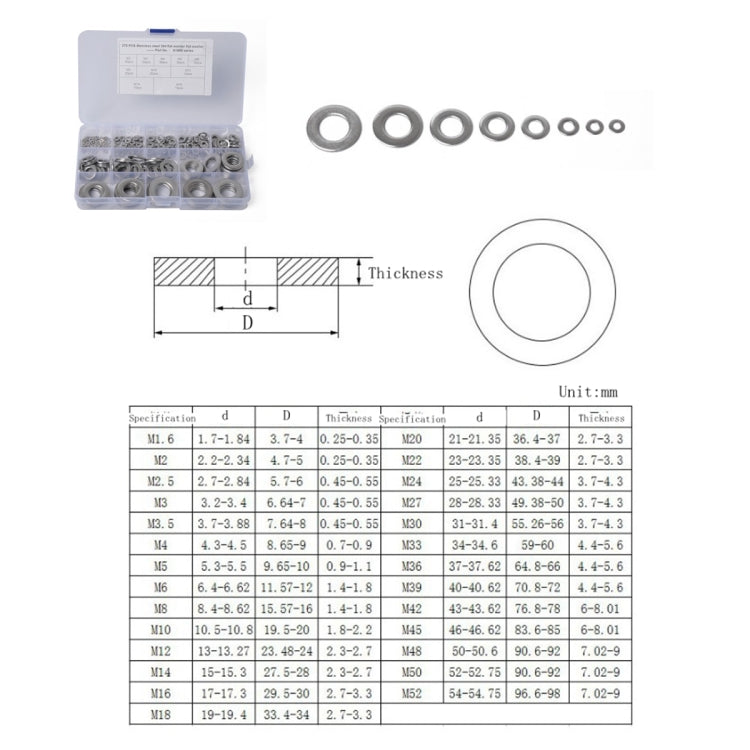 275 PCS Round Shape Stainless Steel Flat Washer Assorted Kit M2-M16 for Car / Boat / Home Appliance