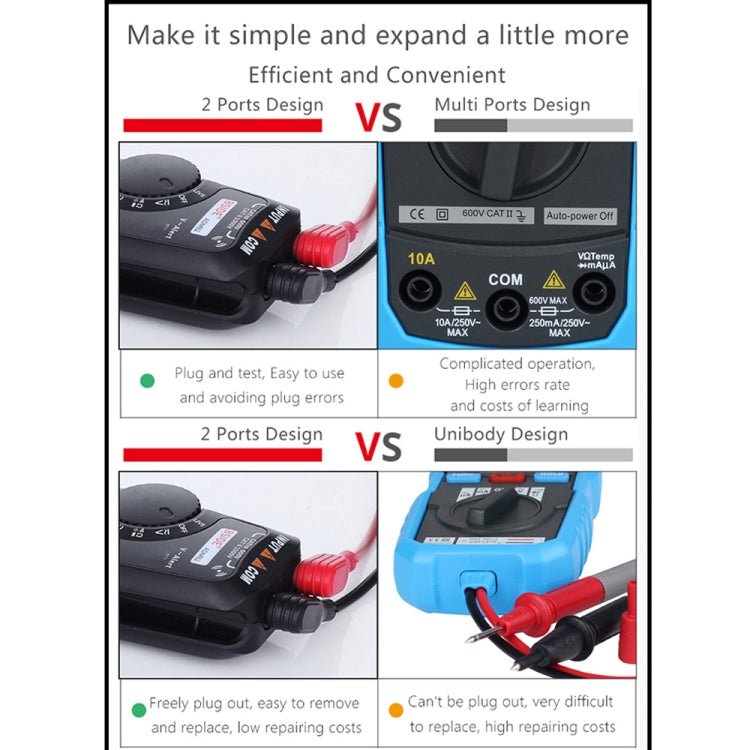 BSIDE ADM92CL Car Digital Multimeter Pen DC/AC Ammeter Voltmeter Multitester Thermometer Capacitance ohm Tester