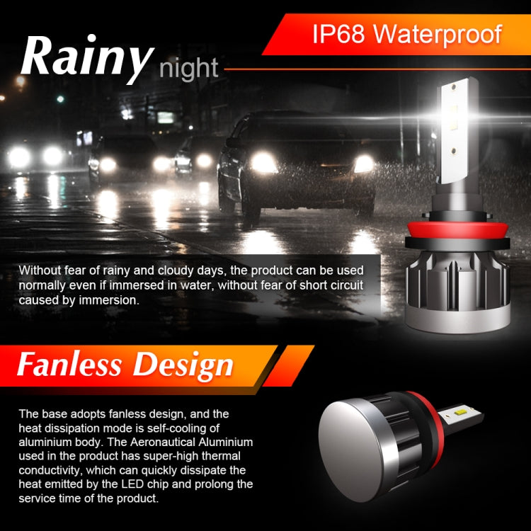 2 PCS 1901 H8 / H9 /H11 DC9-36V 14W 6000K 1400LM IP68 Car LED Headlight Lamps (White Light)