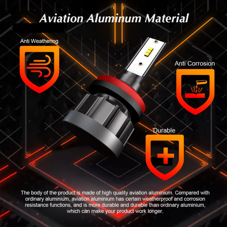 2 PCS 1901 H8 / H9 /H11 DC9-36V 14W 6000K 1400LM IP68 Car LED Headlight Lamps (White Light)