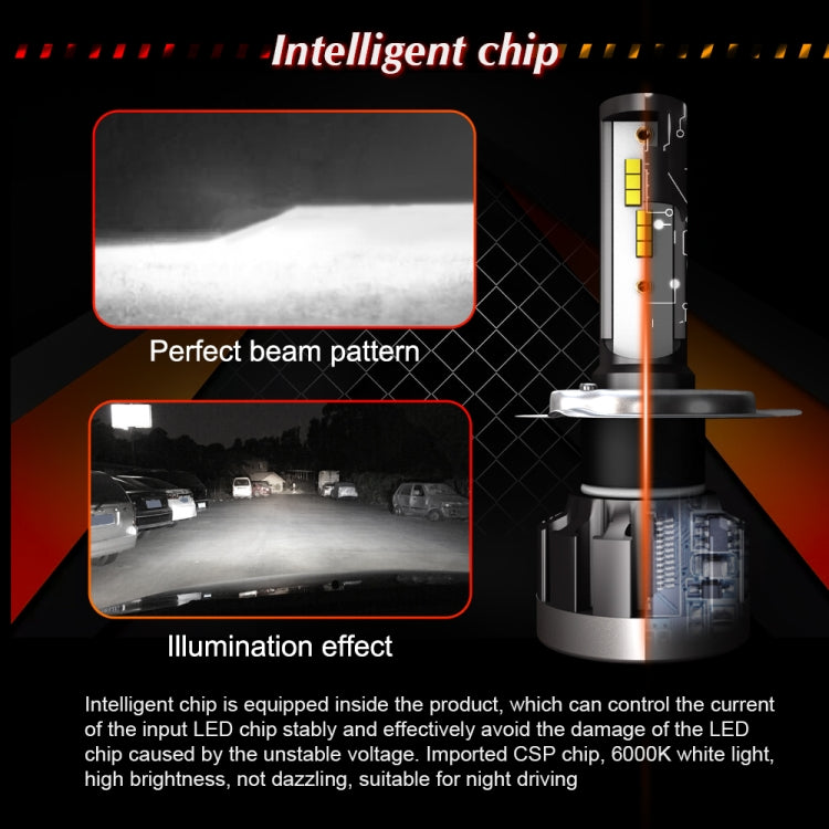 2 PCS 1901 H4 / HB2 / 9003 DC9-36V 14W 6000K 1400LM IP68 Car LED Headlight Lamps(White Light)