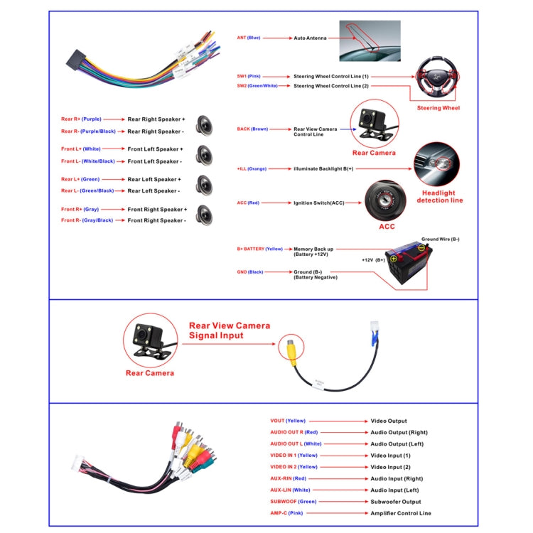 7918 HD 7 inch Universal Car Android 8.1 Radio Receiver MP5 Player, Support FM & AM & Bluetooth & TF Card & WiFi & Phone Link
