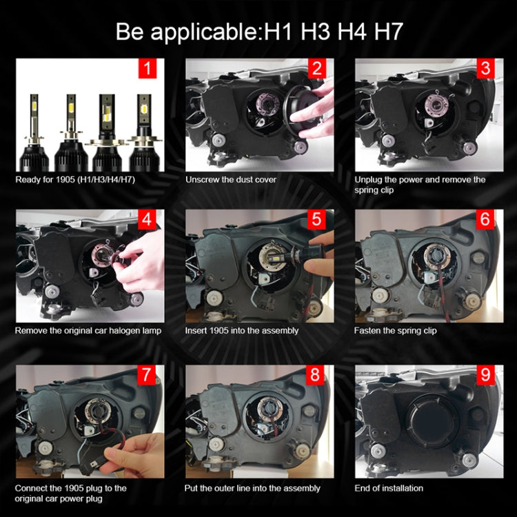 2 PCS 1905 H1 DC9-36V / 23W / 6000K / 3000LM IP68 Car LED Headlight Lamps