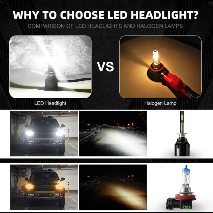 2 PCS 1905 H1 DC9-36V / 23W / 6000K / 3000LM IP68 Car LED Headlight Lamps