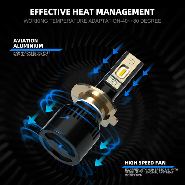 2 PCS 1905 H7 DC9-36V / 23W / 6000K / 3000LM IP68 Car LED Headlight Lamps