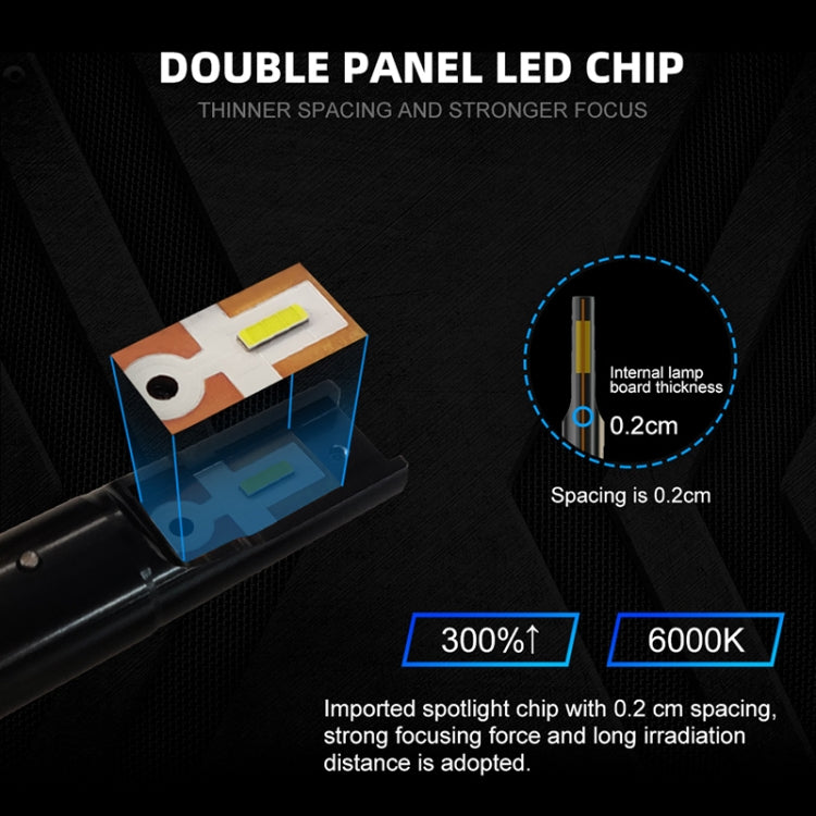 2 PCS 1905 H11 DC9-36V / 23W / 6000K / 3000LM IP68 Car LED Headlight Lamps