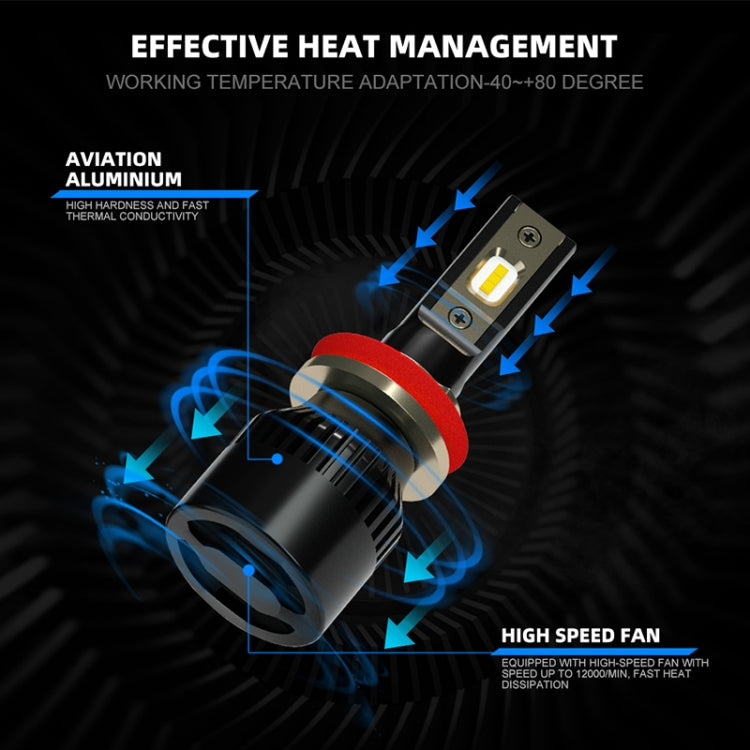2 PCS 1905 H11 DC9-36V / 23W / 6000K / 3000LM IP68 Car LED Headlight Lamps
