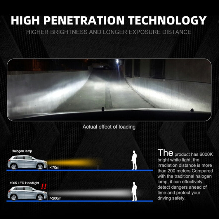 2 PCS 1905 H11 DC9-36V / 23W / 6000K / 3000LM IP68 Car LED Headlight Lamps