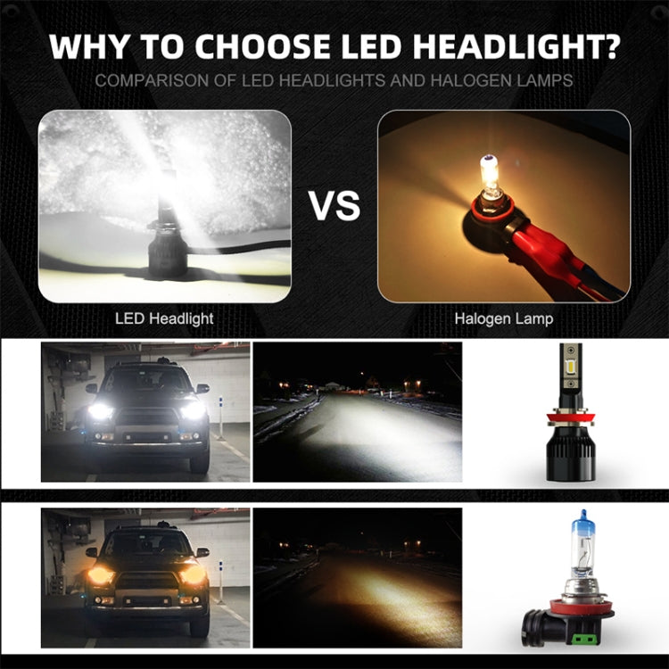 2 PCS 1905 H11 DC9-36V / 23W / 6000K / 3000LM IP68 Car LED Headlight Lamps