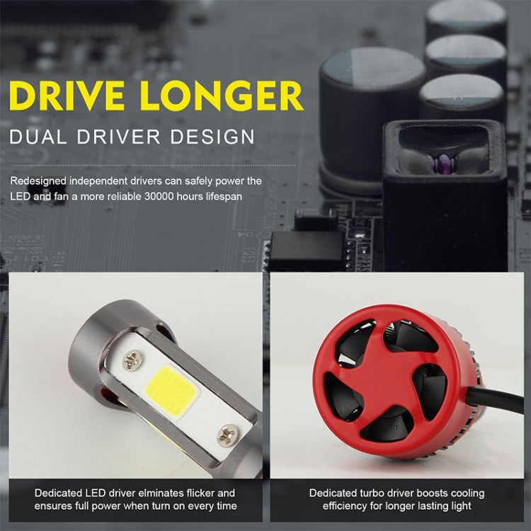 2 PCS EV16 H11 DC8-48V / 24W / 2800LM / 6000K IP67 Car LED Headlight Lamps