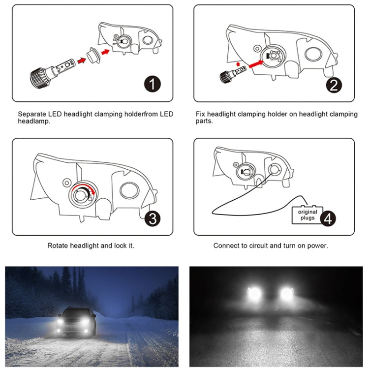 2 PCS EV16 H11 DC8-48V / 24W / 2800LM / 6000K IP67 Car LED Headlight Lamps