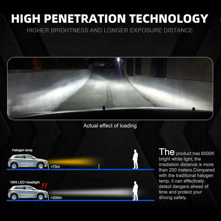 2 PCS 1905 9005 / HB3 / H10 DC9-36V / 23W / 6000K / 3000LM IP68 Car LED Headlight Lamps