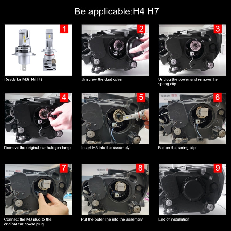 2 PCS M3 H7 DC9-32V / 17W / 6500K / 2000LM IP68 Car LED Headlight Lamps(Cool White)