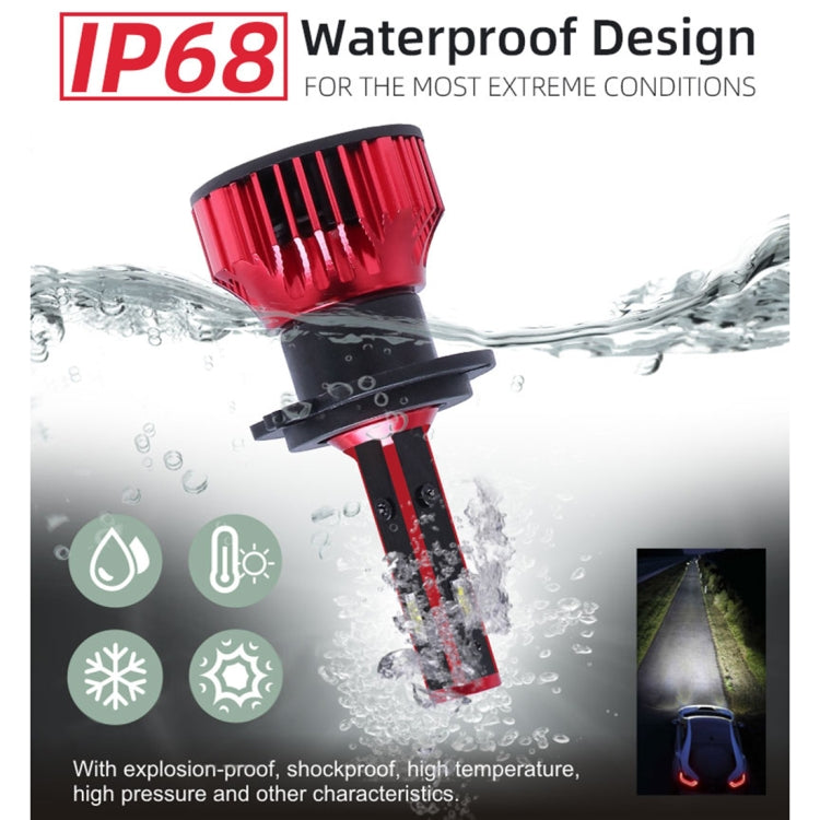 2 PCS T10 880 / 881 DC9-36V / 28W / 6500K / 2400LM IP67 Car LED Headlight Lamps (White Light)