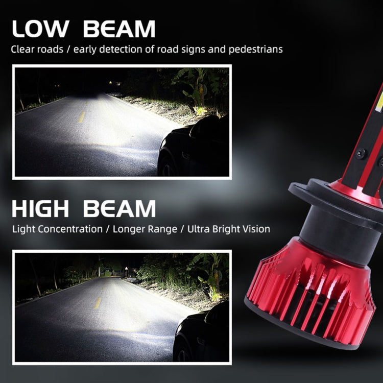 2 PCS T10 H3 DC9-36V / 28W / 6500K / 2400LM IP67 Car LED Headlight Lamps (White Light)