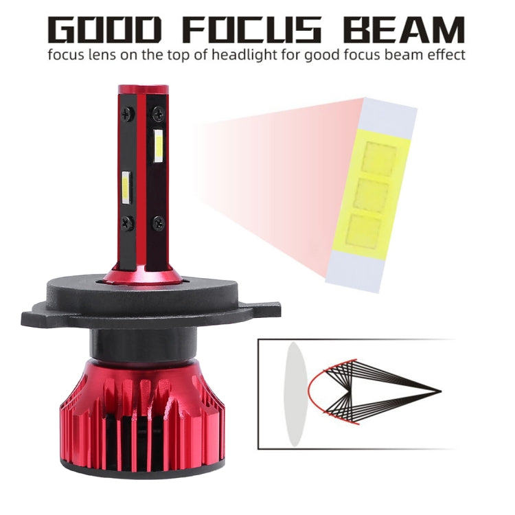 2 PCS T10 H4 DC9-36V / 28W / 6500K / 2400LM IP67 Car LED Headlight Lamps (White Light)