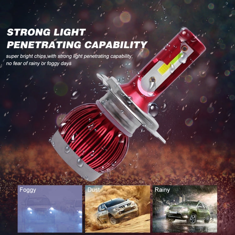 2 PCS H4 DC9-36V / 36W / 6000K(High Beam)