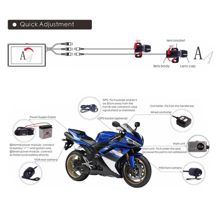 SE100 3 inches HD 1080P Video Motorcycle DVR, Support TF Card / WiFi / GPS / Loop Recording, with Remote Control