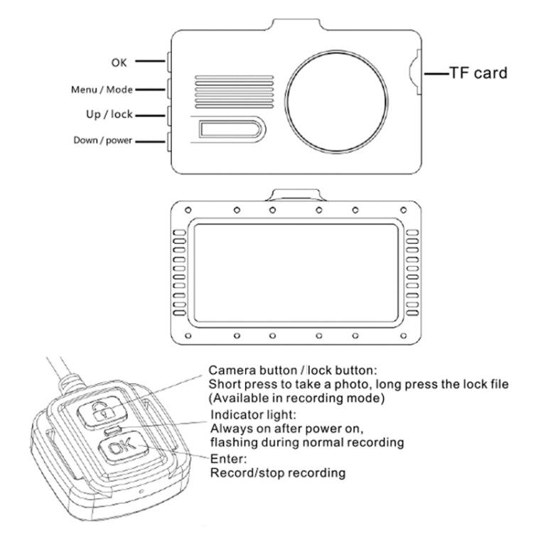 SE100 3 inches HD 1080P Video Motorcycle DVR, Support TF Card / WiFi / GPS / Loop Recording, with Remote Control