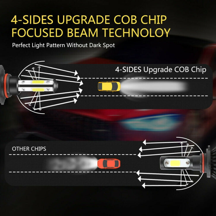 F8 9005 2 PCS 22W 3000LM 6000K Four Side DOB LED Headlight Fog Light Bulbs High Beam Conversion Kit DC 9-32V