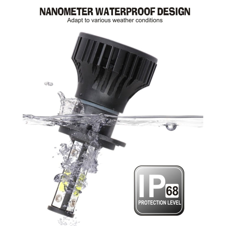 2 PCS X15 H4 DC9-32V 26W 6500K 3000LM IP67 Car LED Headlight Lamps / Fog Light (White Light)