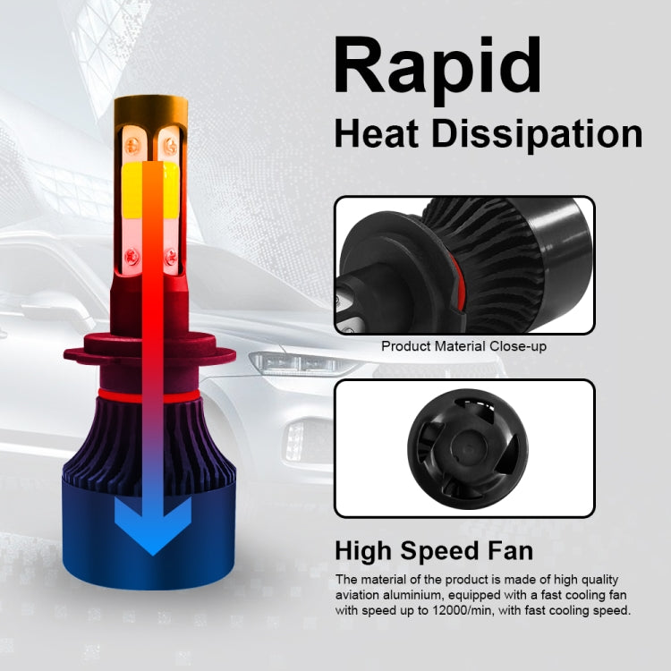 2 PCS S2 H7 DC9-36V / 25W / 6000K / 2500LM IP68 Car LED Headlight Lamps (Cool White)