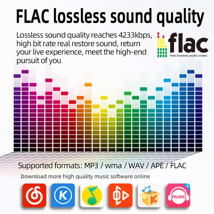 SX1 10.1 inch 90 Degree Rotation Android Navigation Car Player, 2GB+32GB