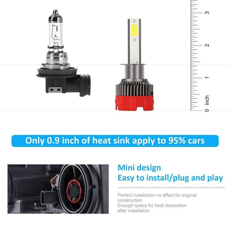 2 PCS EV18 H1 DC9-30V 20W 6000K 2500LM Car LED Headlight Lamps