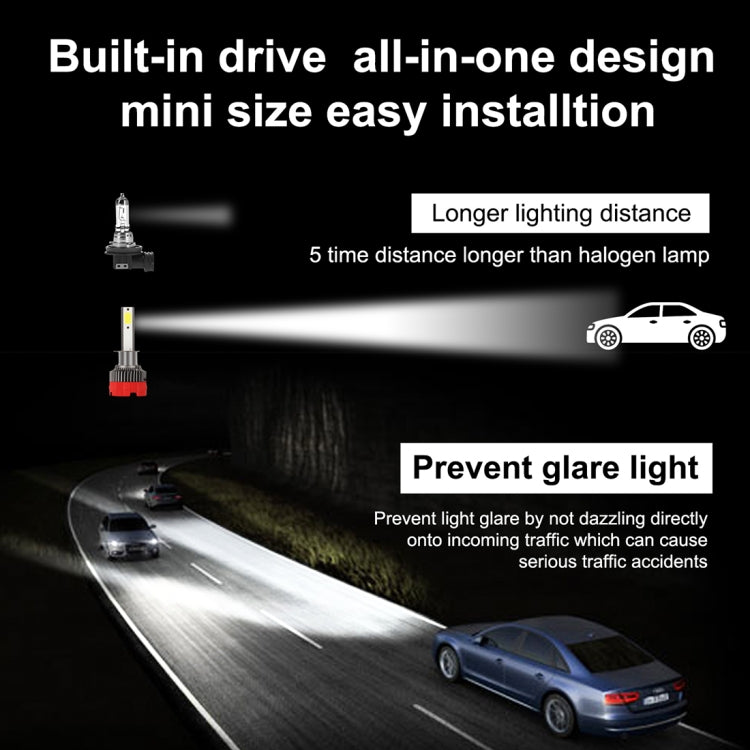 2 PCS EV18 H1 DC9-30V 20W 6000K 2500LM Car LED Headlight Lamps