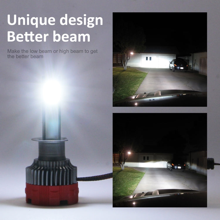 2 PCS EV18 H1 DC9-30V 20W 6000K 2500LM Car LED Headlight Lamps