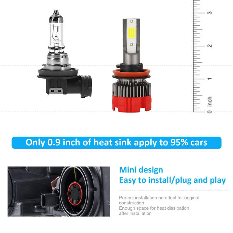 2 PCS EV18 H11 DC9-30V 20W 6000K 2500LM Car LED Headlight Lamps