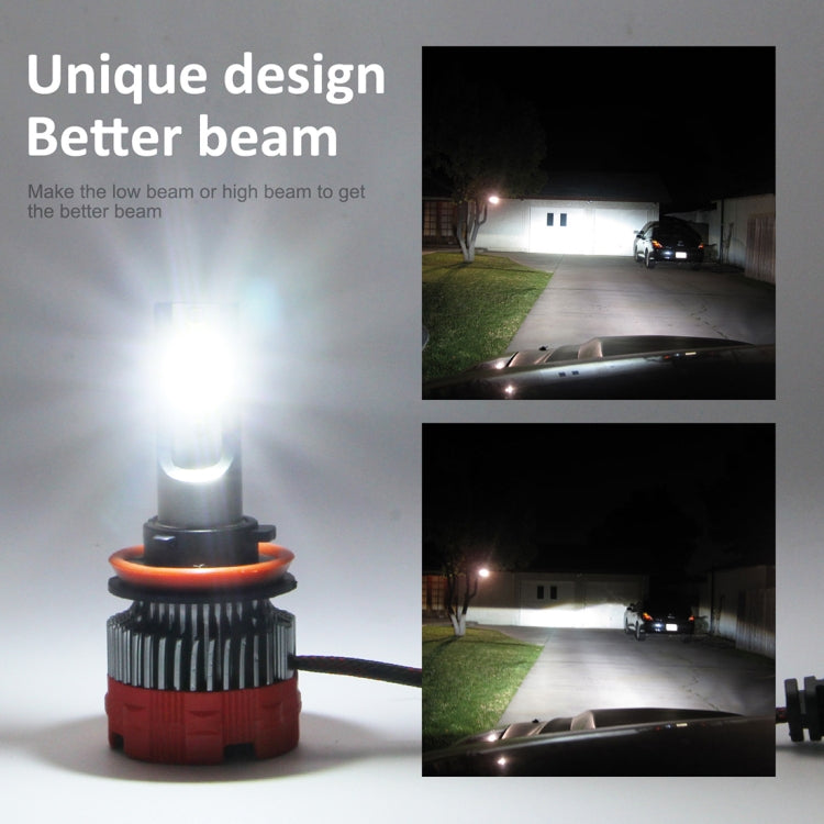 2 PCS EV18 H11 DC9-30V 20W 6000K 2500LM Car LED Headlight Lamps